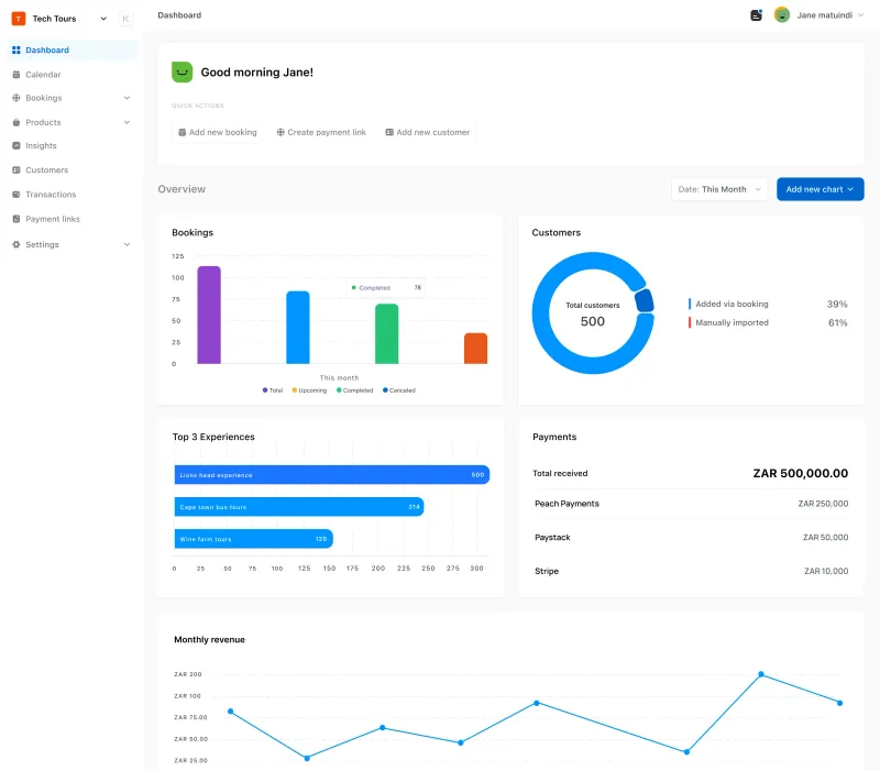 Gain detailed business insights.