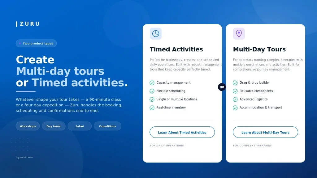 Zuru product types — create multi-day tours or timed activities