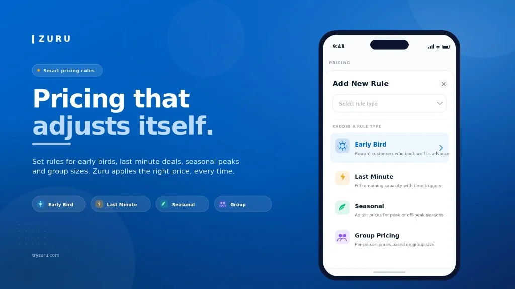 Zuru Add New Rule screen on a phone showing Early Bird, Last Minute, Seasonal, and Group Pricing rule types